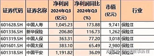 CQ9电子登录注册2025高成长力龙头股！九大板块含医药、汽车、半导体、科技(图1)